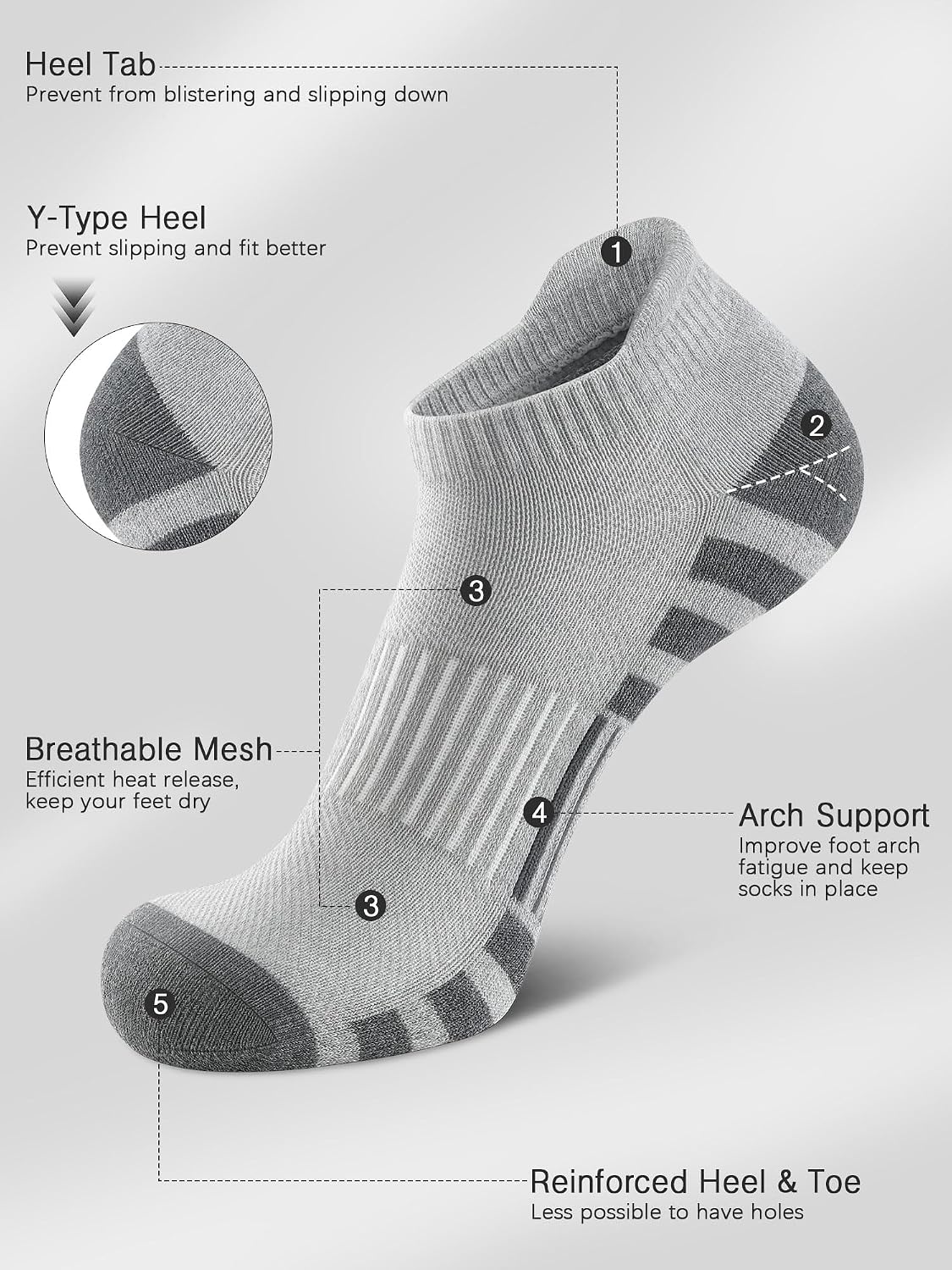 Detalle 2 de Airacker Cotton Ankle Socks