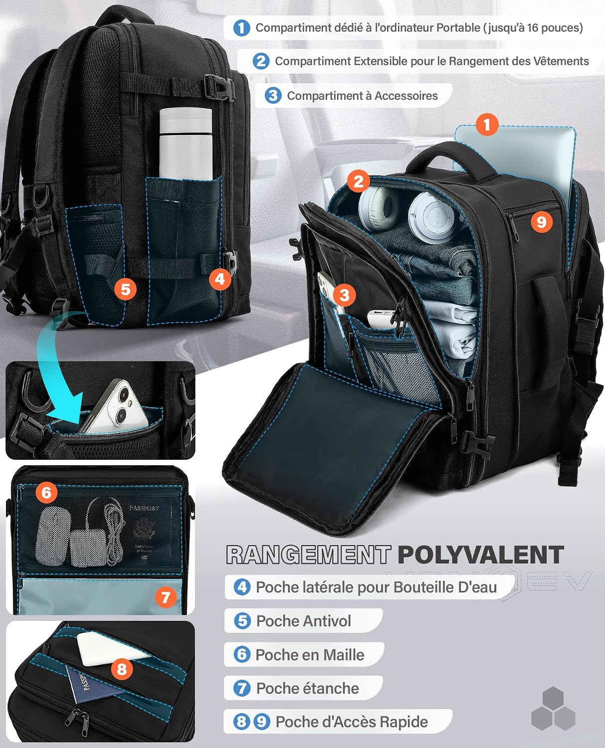 Detalle de VANKEV Sac à Dos Voyage Cabine — extensible et approuvé pour Ryanair, EasyJet et Eurowings