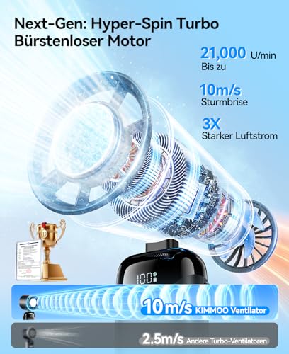 Thumbnail 1 de KIMMOO Handventilator mit Eiskühlung – 3-in-1, 21000 U/min, 199 Stufen, bis zu 14h Akku