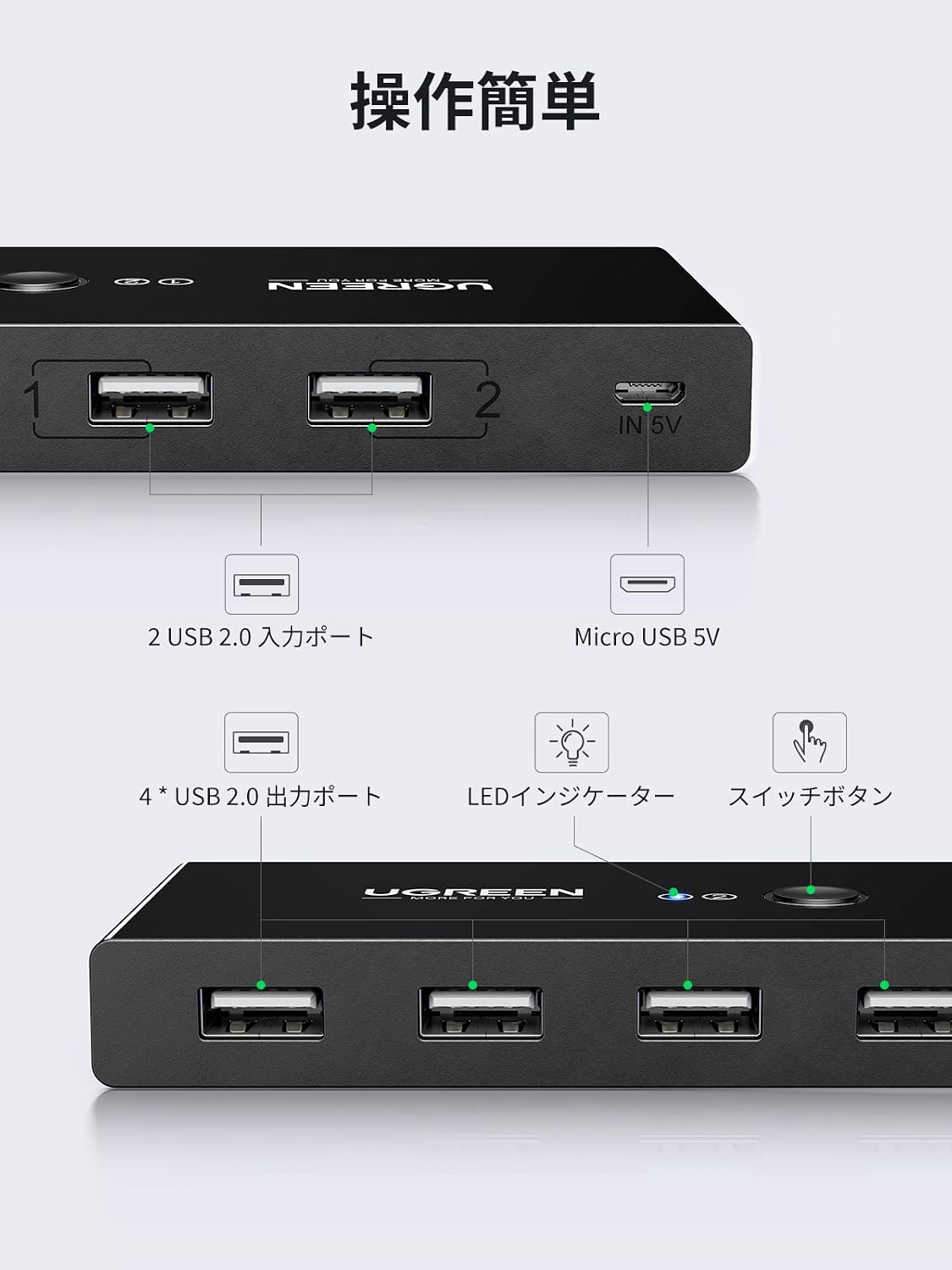 Thumbnail 3 de UGREEN USB 2.0切替器 2台のPCでUSB機器4台を共有・手動切替