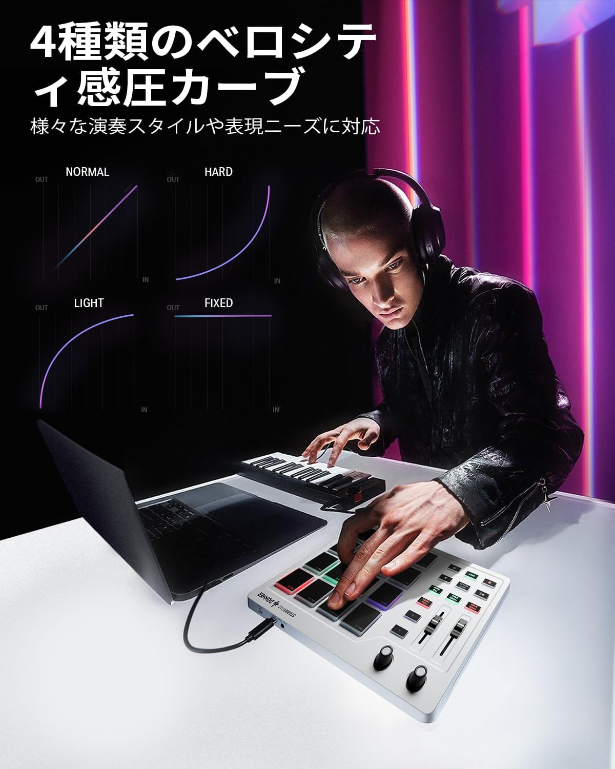 Thumbnail 2 de Donner STARRYPAD MIDIパッドコントローラー 16パッド・7色バックライト・USB Type-C
