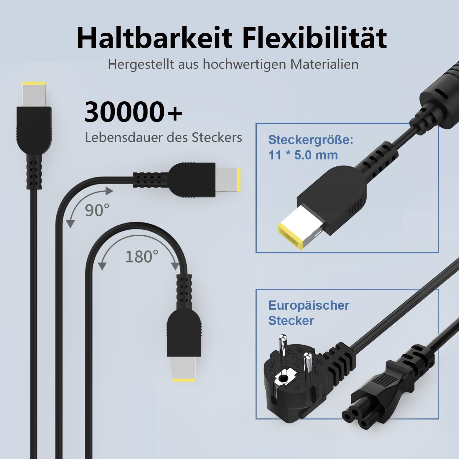 Detalle de 135W Laptop-Ladekabel Netzteil für Lenovo (USB 11×5,0 mm) – passend zu IdeaPad Gaming, Legion & ThinkPad