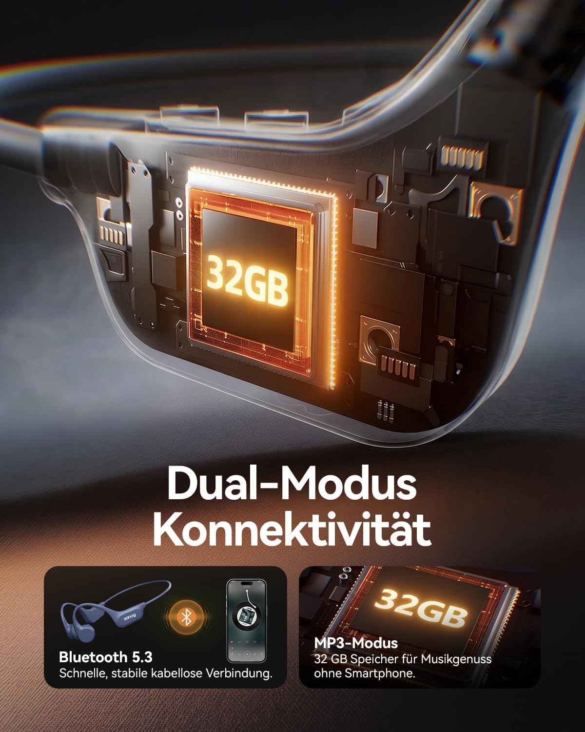 Detalle de SANAG Knochenschall Sportkopfhörer – Open-Ear, Bluetooth 5.3, IP68, 8 Std. Wiedergabe