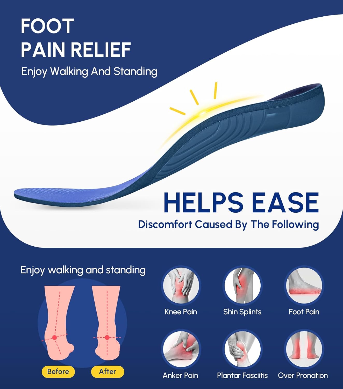 Thumbnail 1 de Cloudflo Plantillas for Plantar Fasciitis – Arch-Support Orthotic Insoles for All-Day Comfort