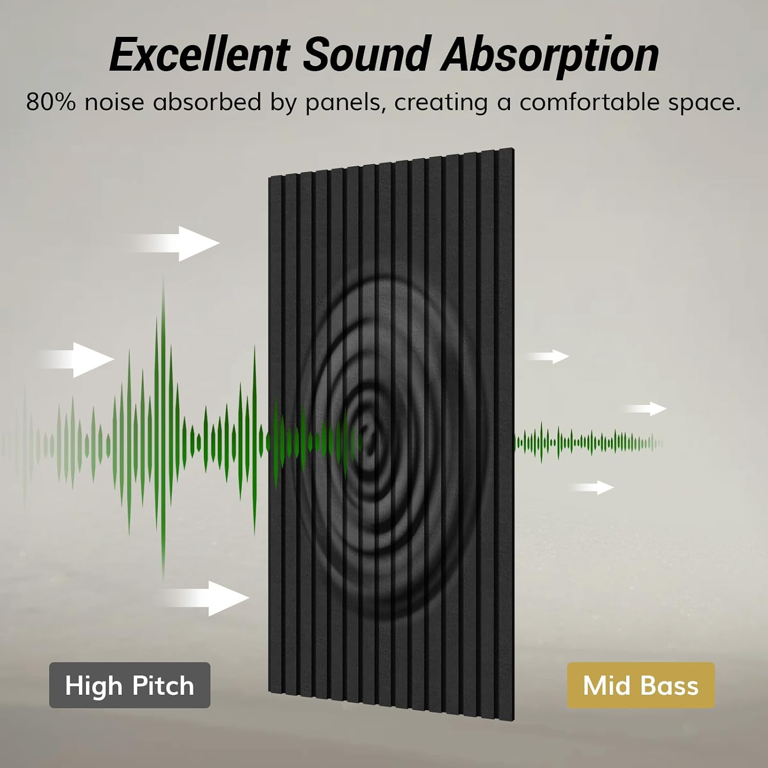 Detalle 2 de TONOR 24014.02BL.V1 Acoustic Panels, 8-Pack, Self-Adhesive Black Polyester