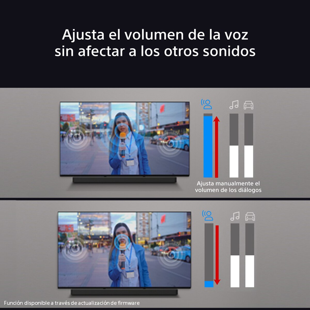 Thumbnail 4 de Sony BRAVIA Theatre Bar 6 barra de sonido 3,1,2 canales