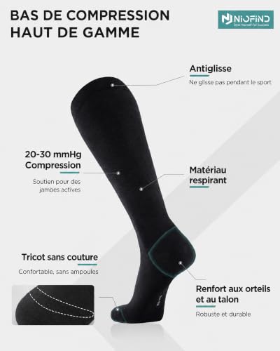 Detalle de Niofind Chaussettes de Compression Homme & Femme – 2 Paires, 65% Coton