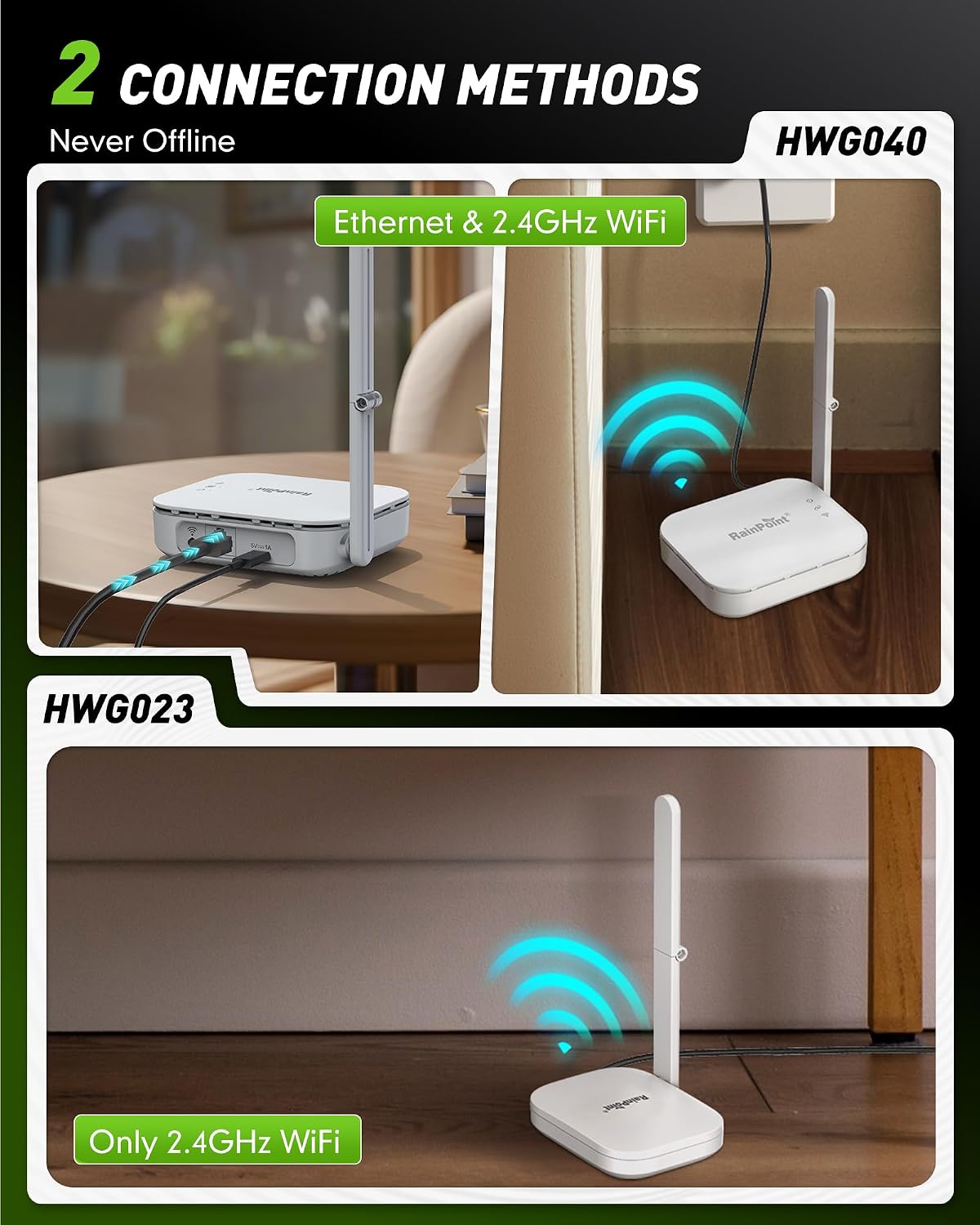 Detalle 2 de RAINPOINT WiFi Water Timer, 2-Zone