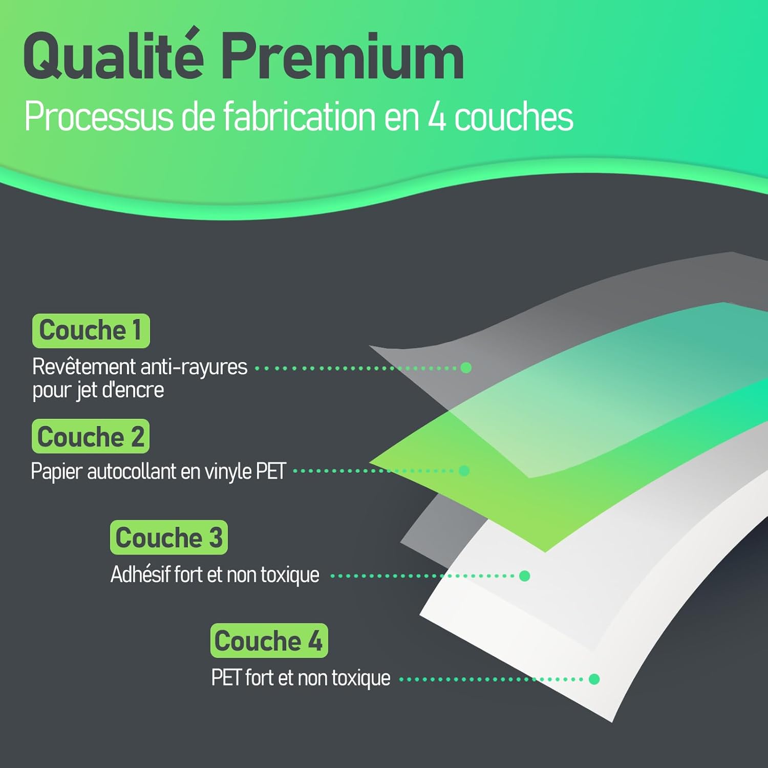 Thumbnail 4 de Tixlux 15 feuilles de papier autocollant vinyle transparent A4 pour imprimante à jet d’encre