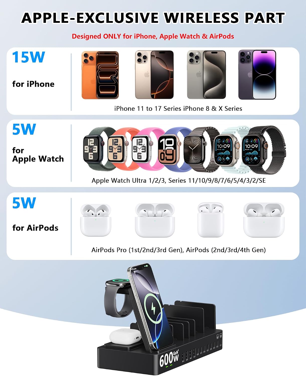 Thumbnail 4 de 600W 15-in-1 Charging Station by Zobirez