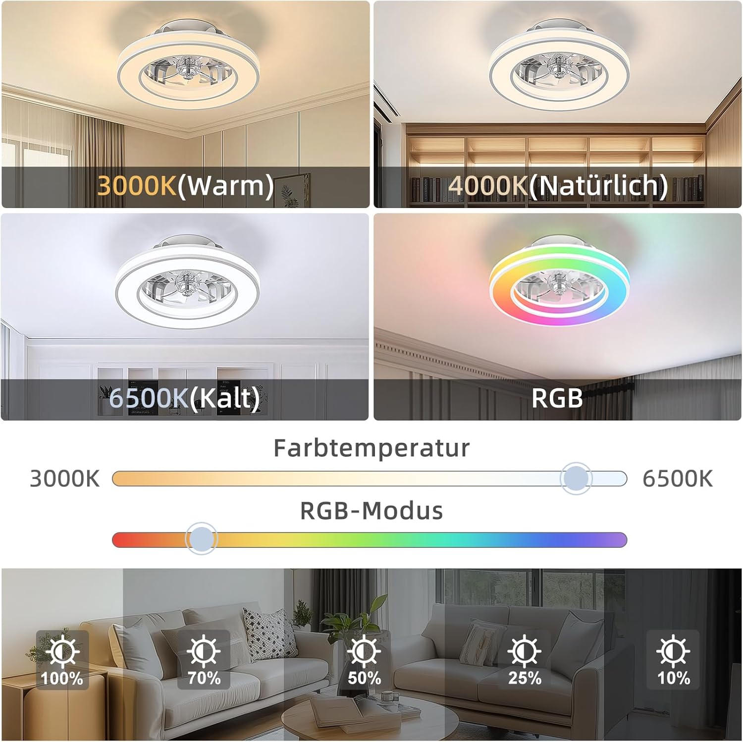 Detalle de Ateroll Deckenventilator mit Beleuchtung Ø41.5 cm – Dimmbar, RGB-Licht, 6 Geschwindigkeiten, Fernbedienung
