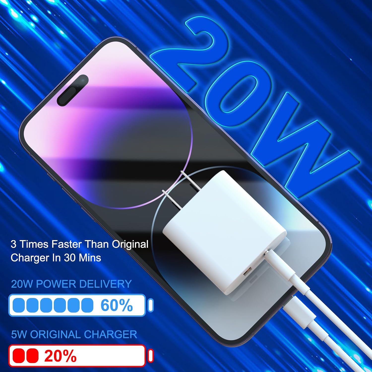 Detalle 2 de iGENJUN 20W Dual-Port USB-C + USB-A iPhone Charger Block (3-Pack) — QC + PD 3.0, White