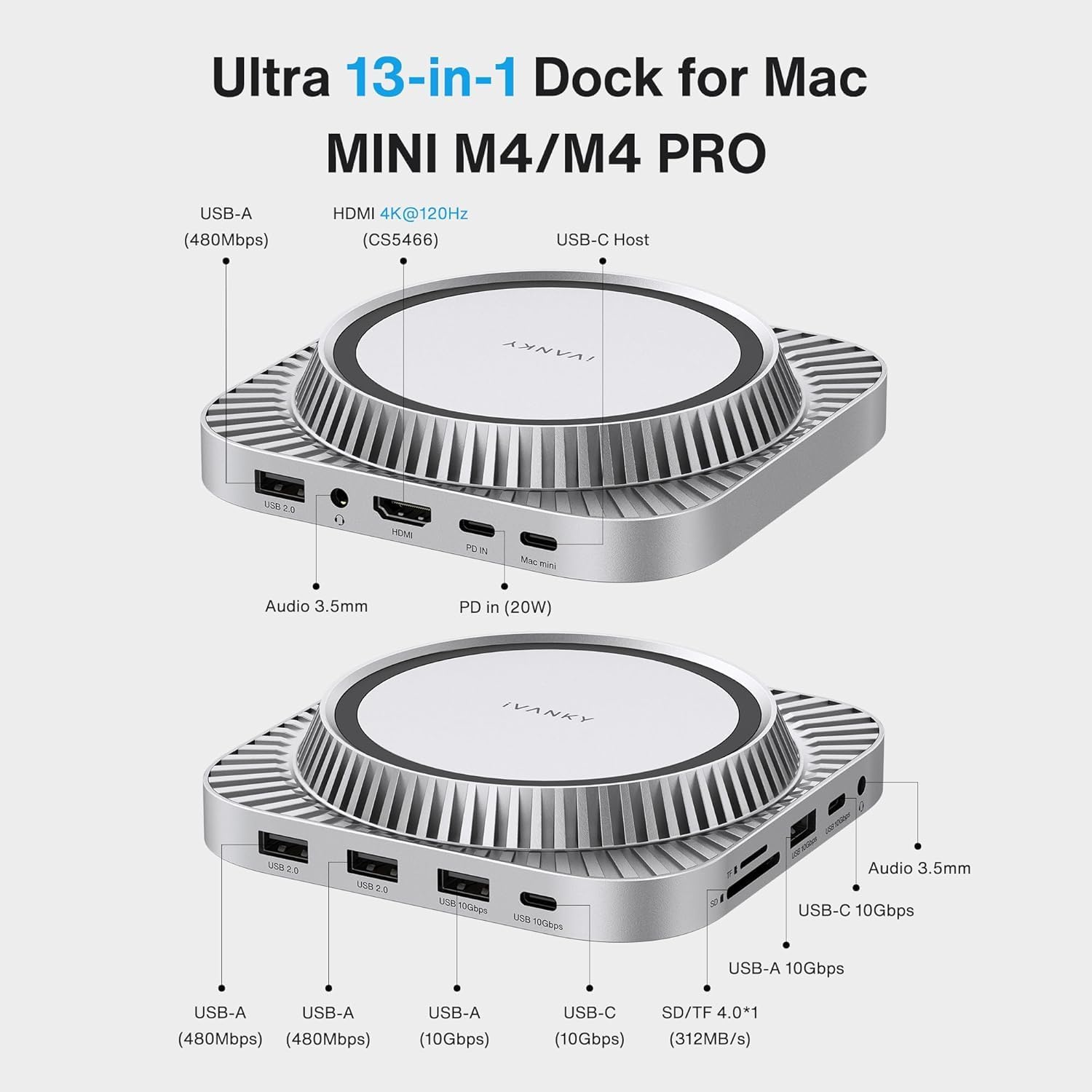 Detalle 2 de IVANKY 13-in-1 Mac mini M4 Dock