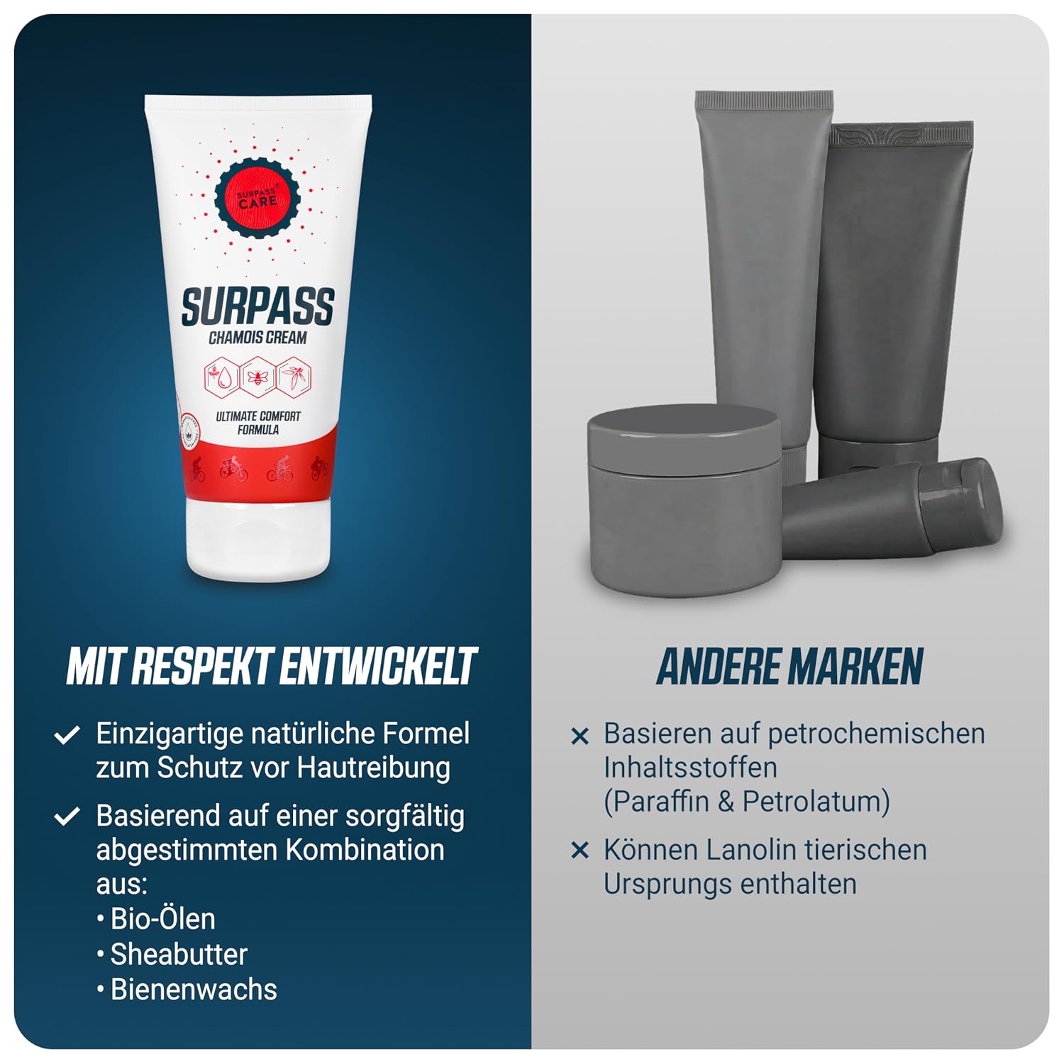 Thumbnail 1 de SURPASS Chamois Creme 170 ml – 96% natürlich & paraffinfrei – Anti-Chafing-Sitzcreme für Radsport & Reiten
