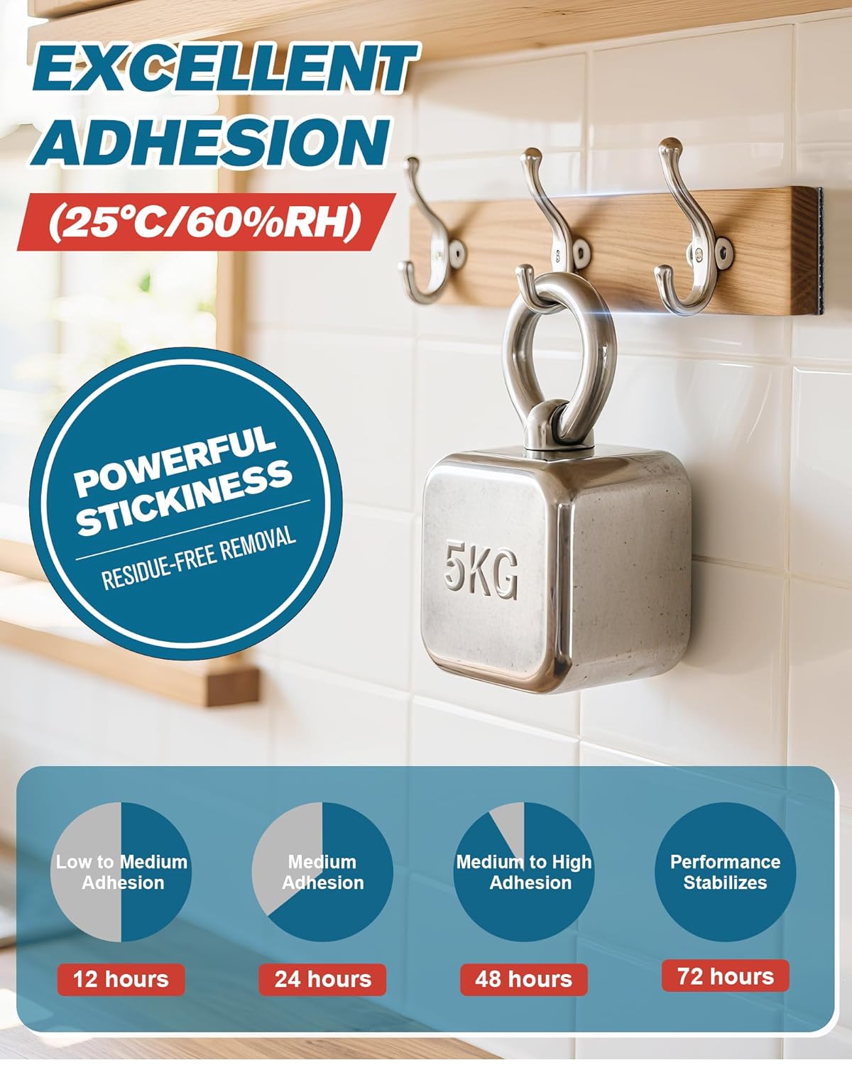 Thumbnail 3 de Emitever Picture Hanging Strips (20 pairs) 50mm x 100mm heavy duty hook and loop double-sided tape, black