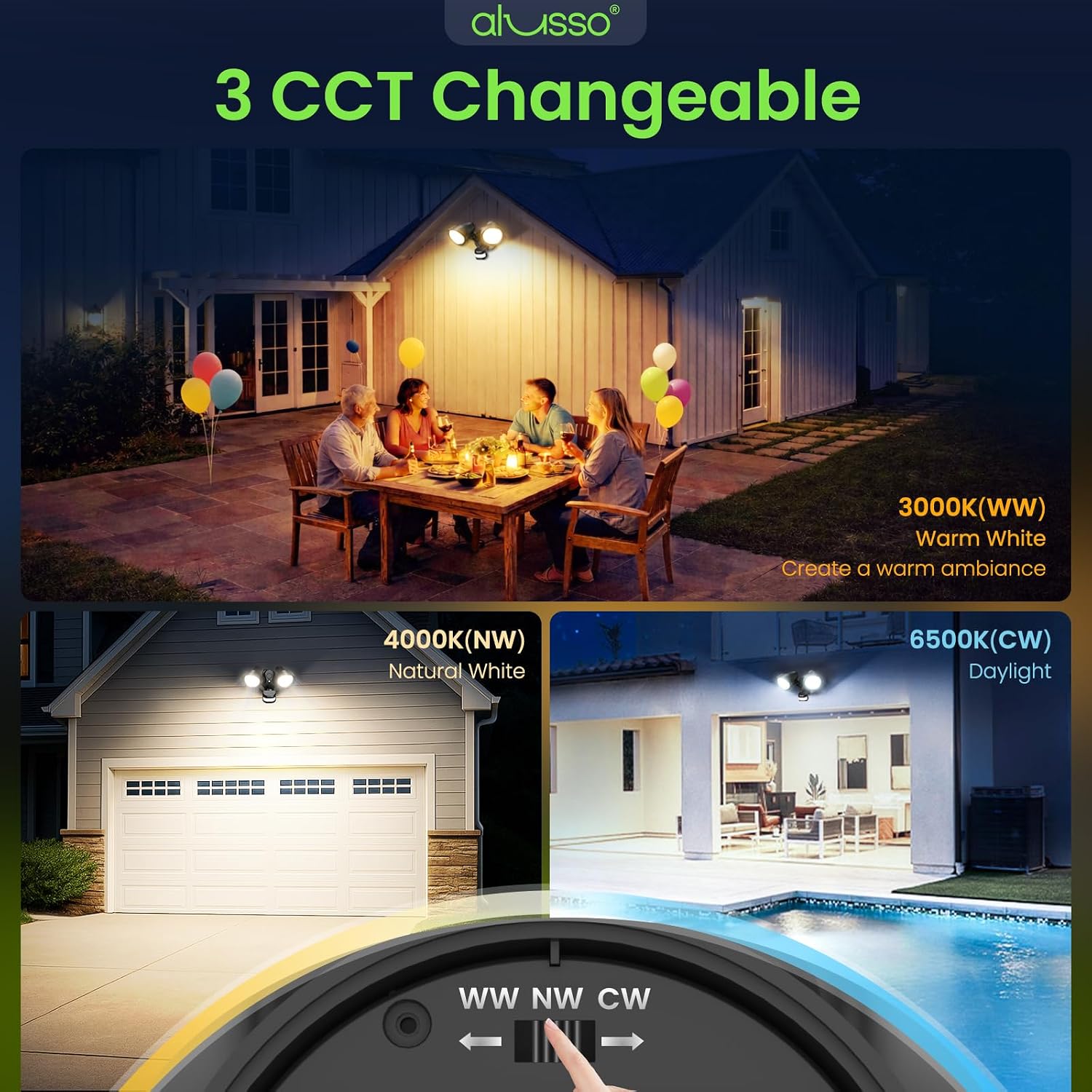 Thumbnail 3 de ALUSSO WL-YDR-230P Motion Sensor Floodlight, 3 Modes, 3 CCT, 3,500 Lumens