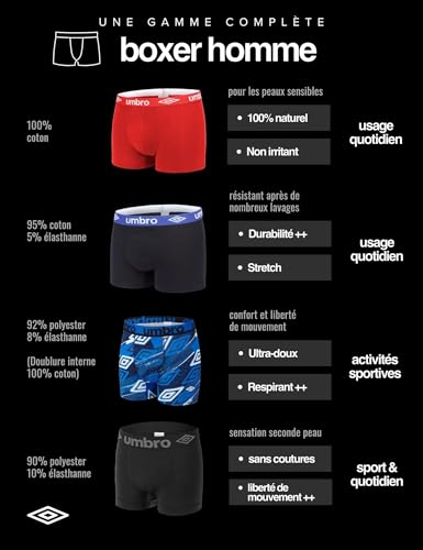 Thumbnail 4 de Umbro Caleçon Boxer Homme 100% Coton – Lot de 5 Noir CLA5 (XL)