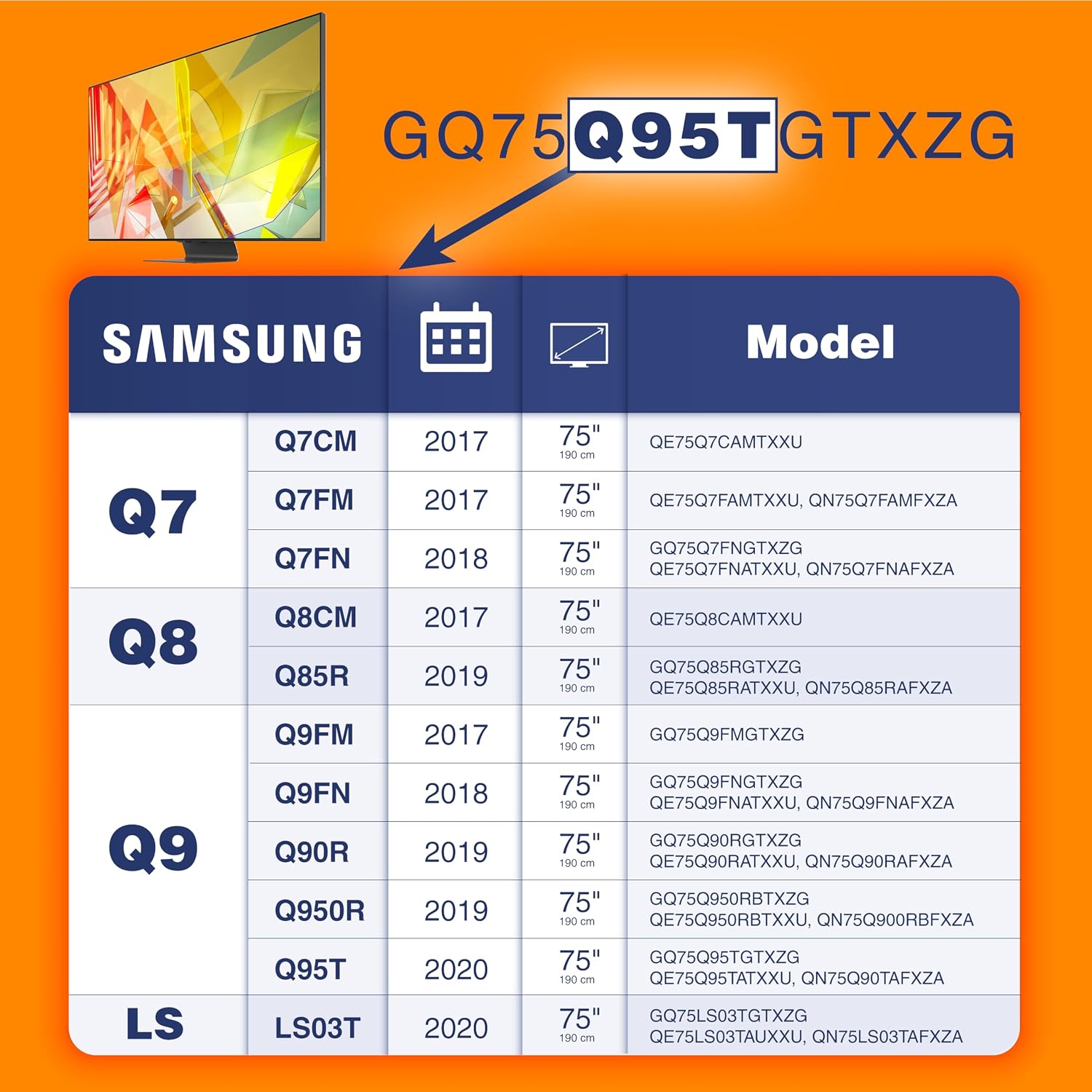 Detalle de Support mural RICOO pour TV SQ75 Samsung Q7/Q8/Q9 – fixation fine et inclinable, 75 pouces
