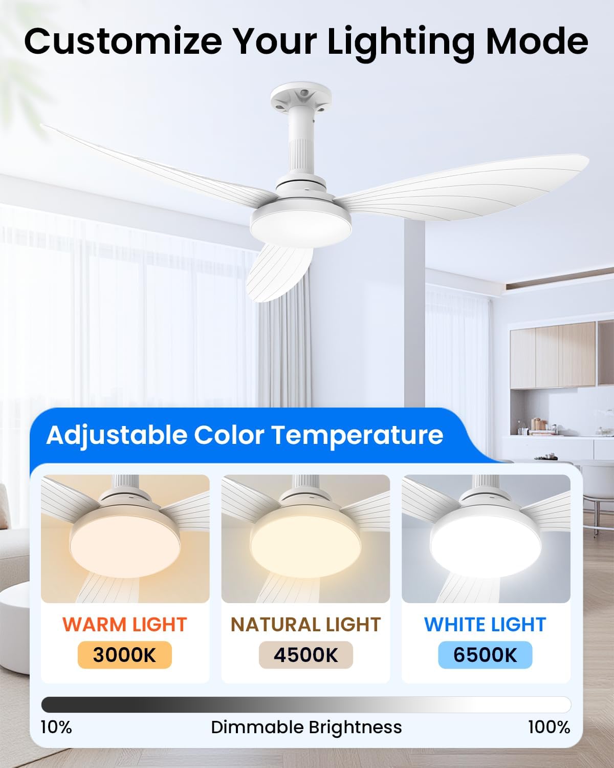Detalle 2 de Airwit N42001-CA 42-Inch White Ceiling Fan with Remote and Dimmable LED