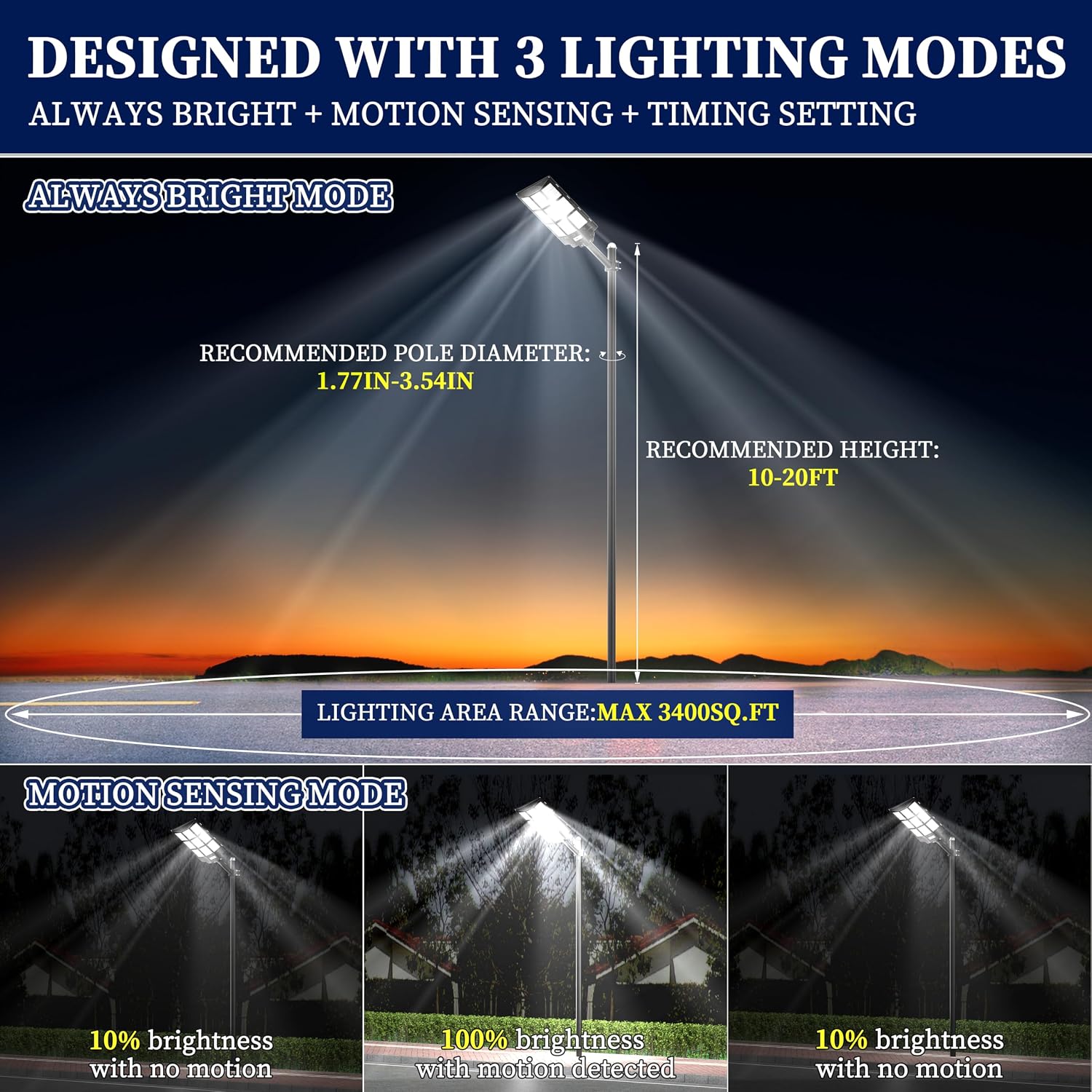 Detalle de Gefolly Solar Street Light SL-12000W