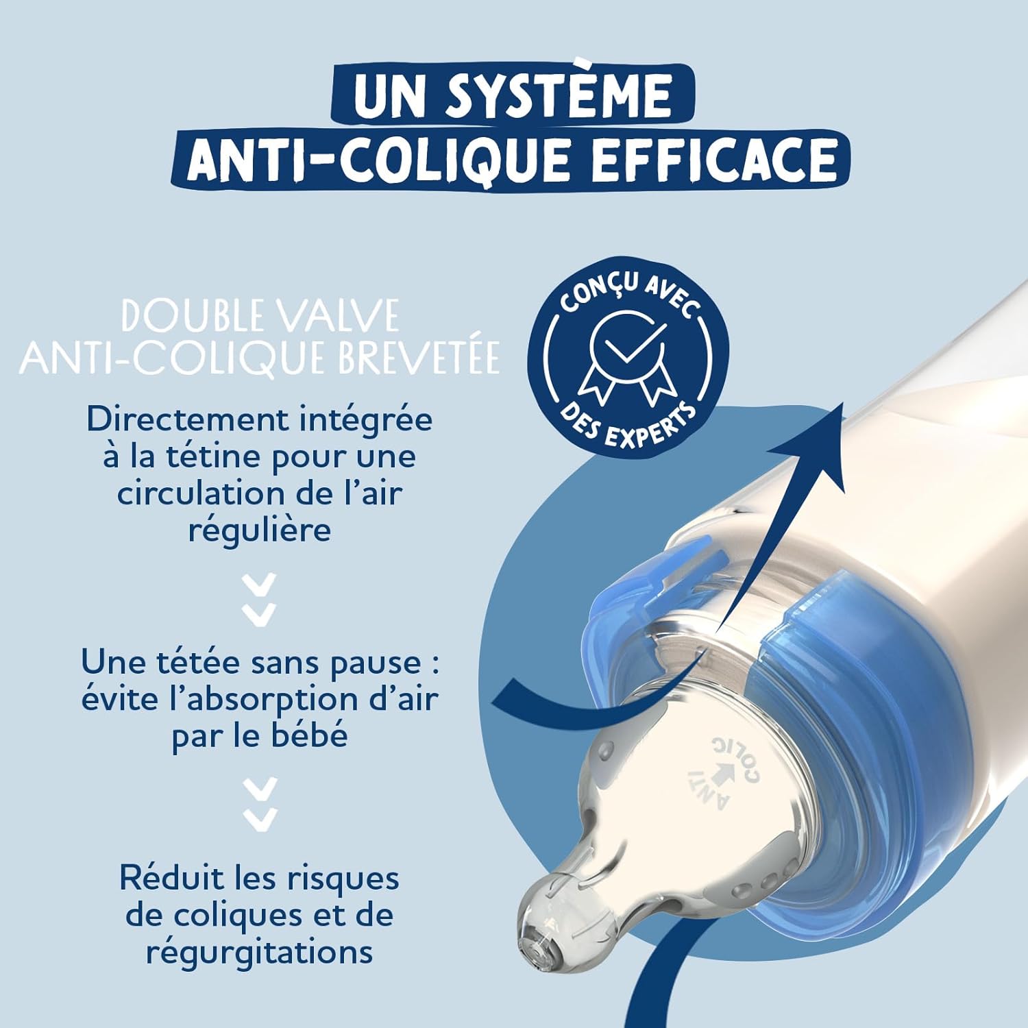 Detalle de DODIE Lot de 2 Biberons Anti-Coliques 330 ml avec Tétines Rondes 3 Vitesses – Bleu et Vert
