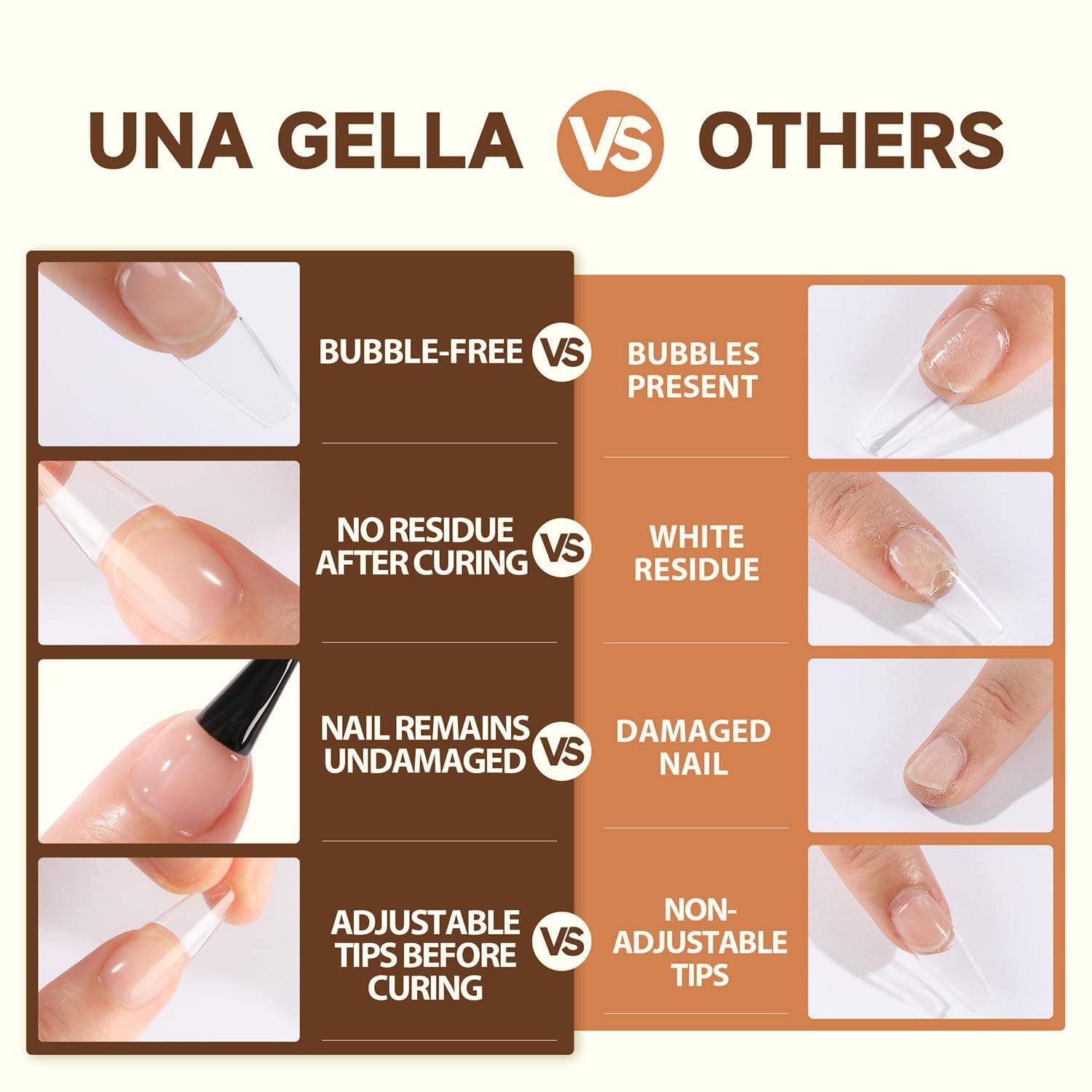 Thumbnail 6 de UNA GELLA 6 in 1 UV Nagelkleber 15ml