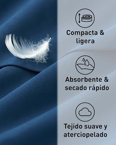 Detalle 2 de Fit-Flip Swimming towel quick-dry microfibre towel 🏖