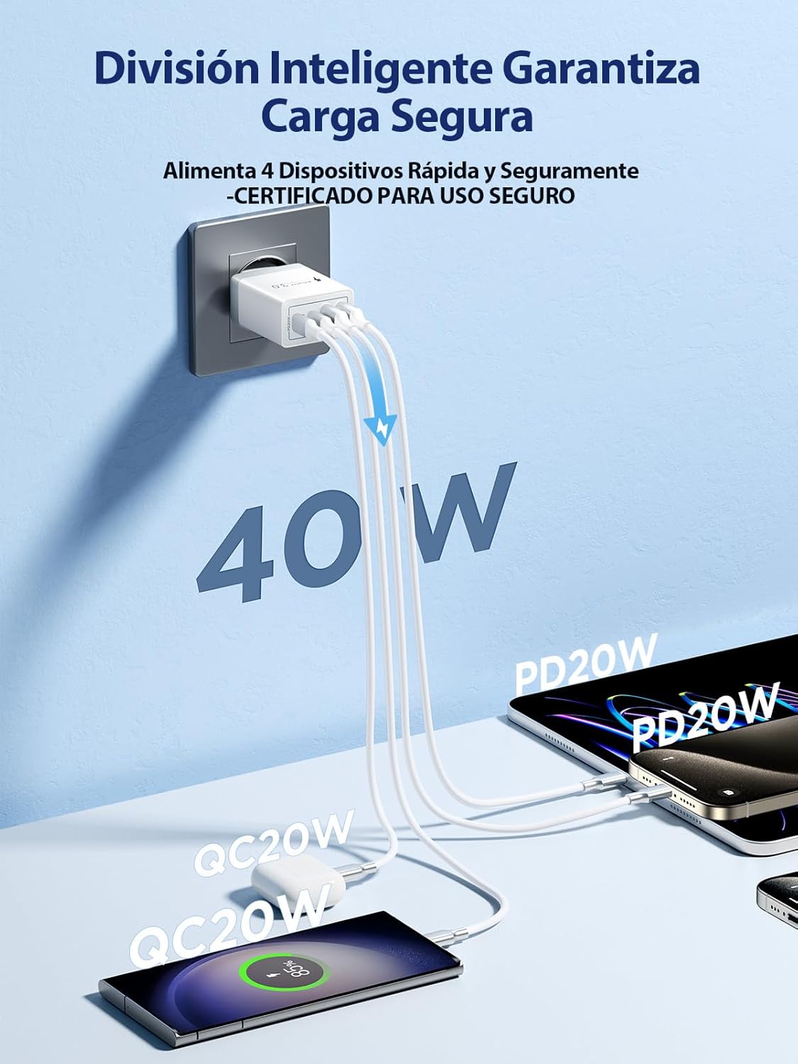 Thumbnail 1 de Aioneus Cargador USB C 40W 4 puertos