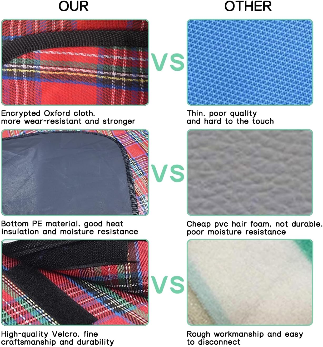 Thumbnail 6 de SOMIYAMI Tartan Picnic Blanket Waterproof 150 x 200cm – Red