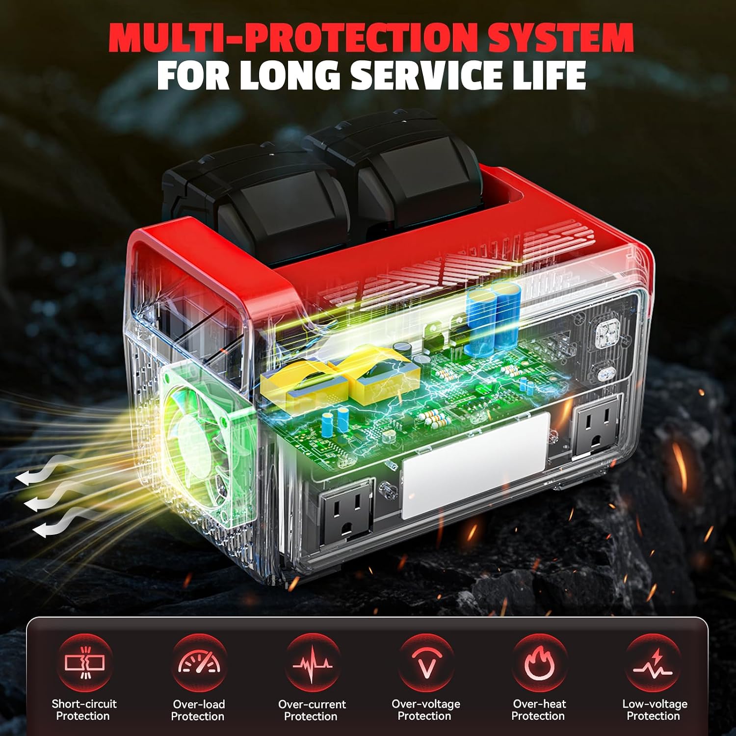 Thumbnail 5 de Portable 550W Power Inverter for Milwaukee 18V Battery Stations ๐(but must end with product category emoji).