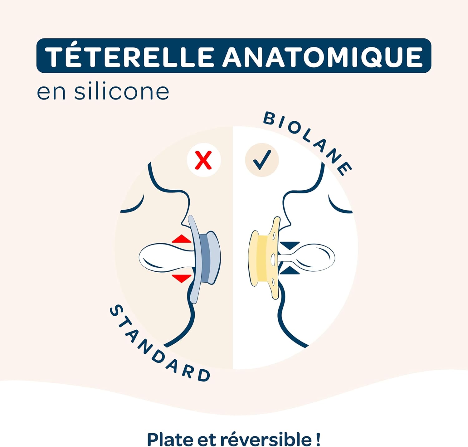 Thumbnail 4 de Biolane – Tétines anatomiques animaux, sucettes extra-fines (18 mois et +), jaune bicolore