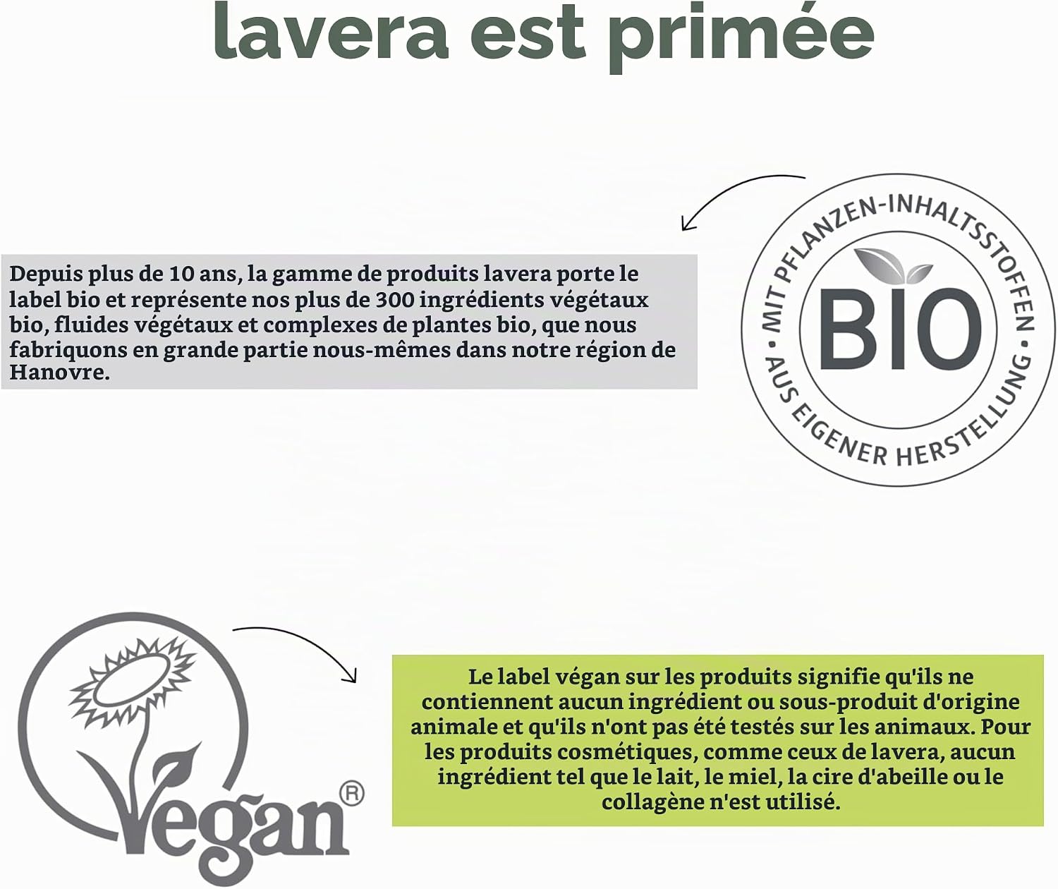 Thumbnail 5 de lavera Basis Sensitiv hydraterende shampoo, siliconenvrij en vegan, 500 ml