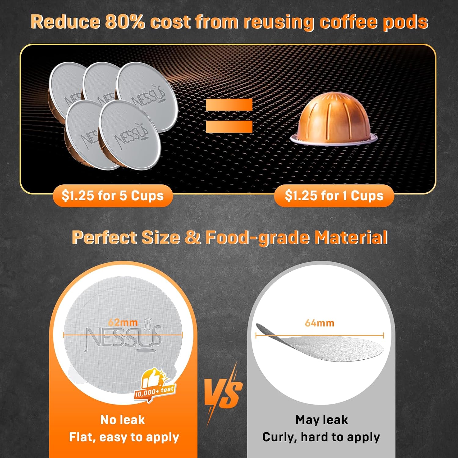 Detalle de NESSUS Refill Kit for Reusable Nespresso Vertuo Pods: Lid Easy Remover, 100 Aluminum Foil Lids, and Refill Accessories
