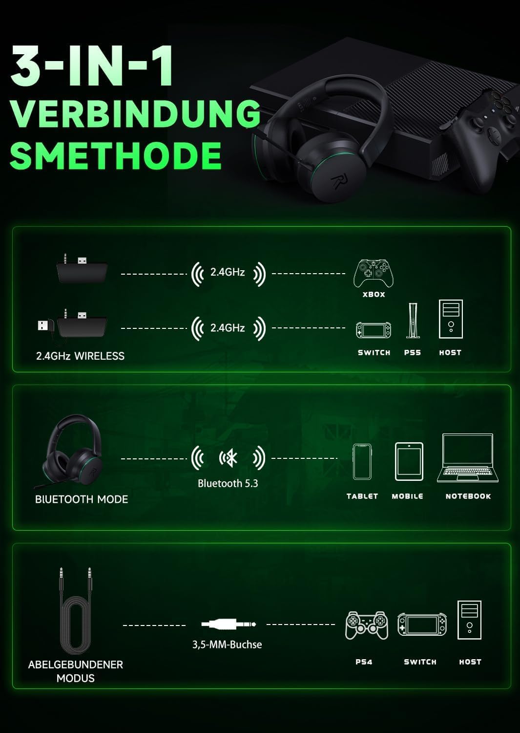Detalle 2 de Captain 200 Wireless Gaming Headset 45H