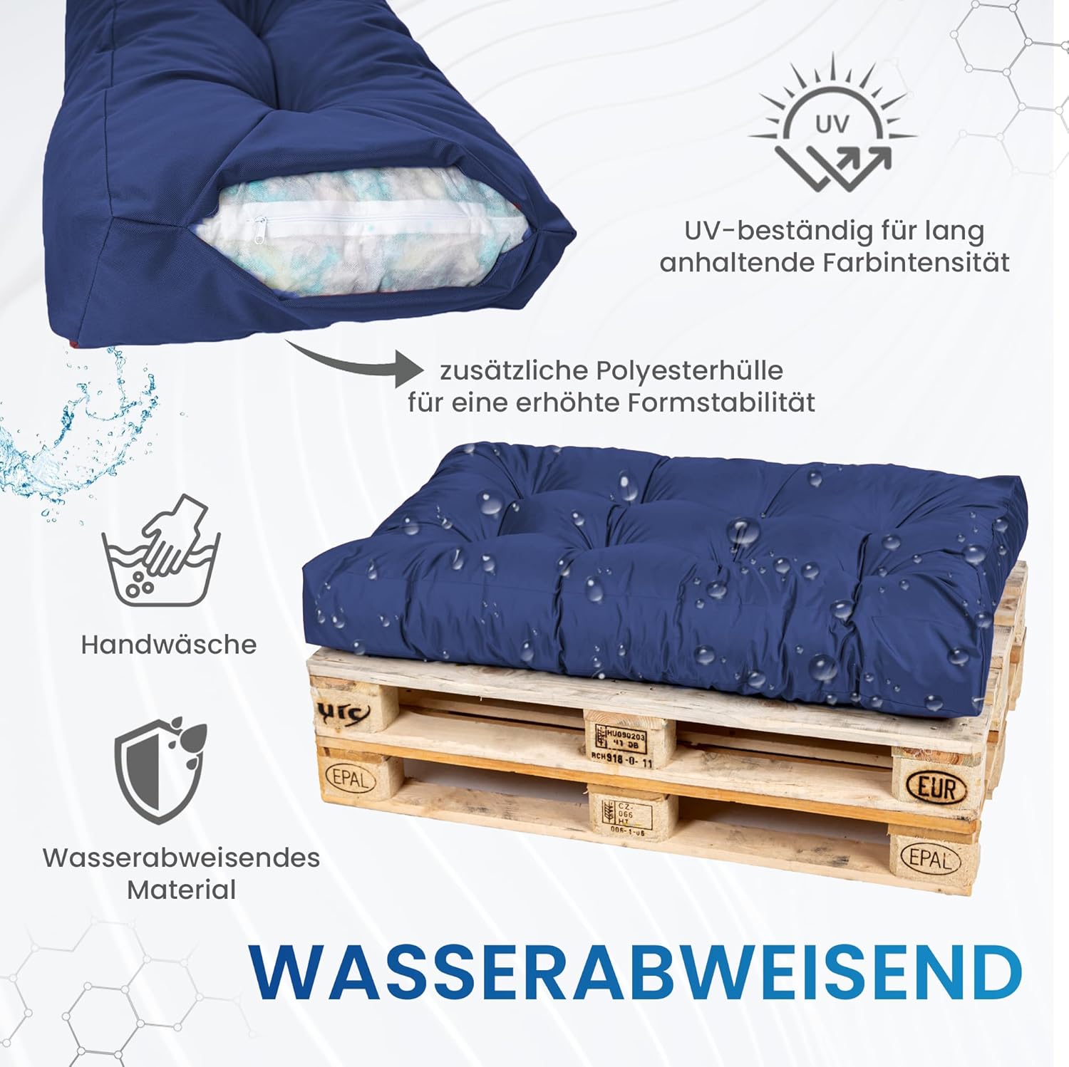 Detalle de TexDeko® Garden Palettenkissen 120x80x18 cm (2-teilig) wasserabweisend, UV-beständig – Premium Sitzkissen für Europaletten
