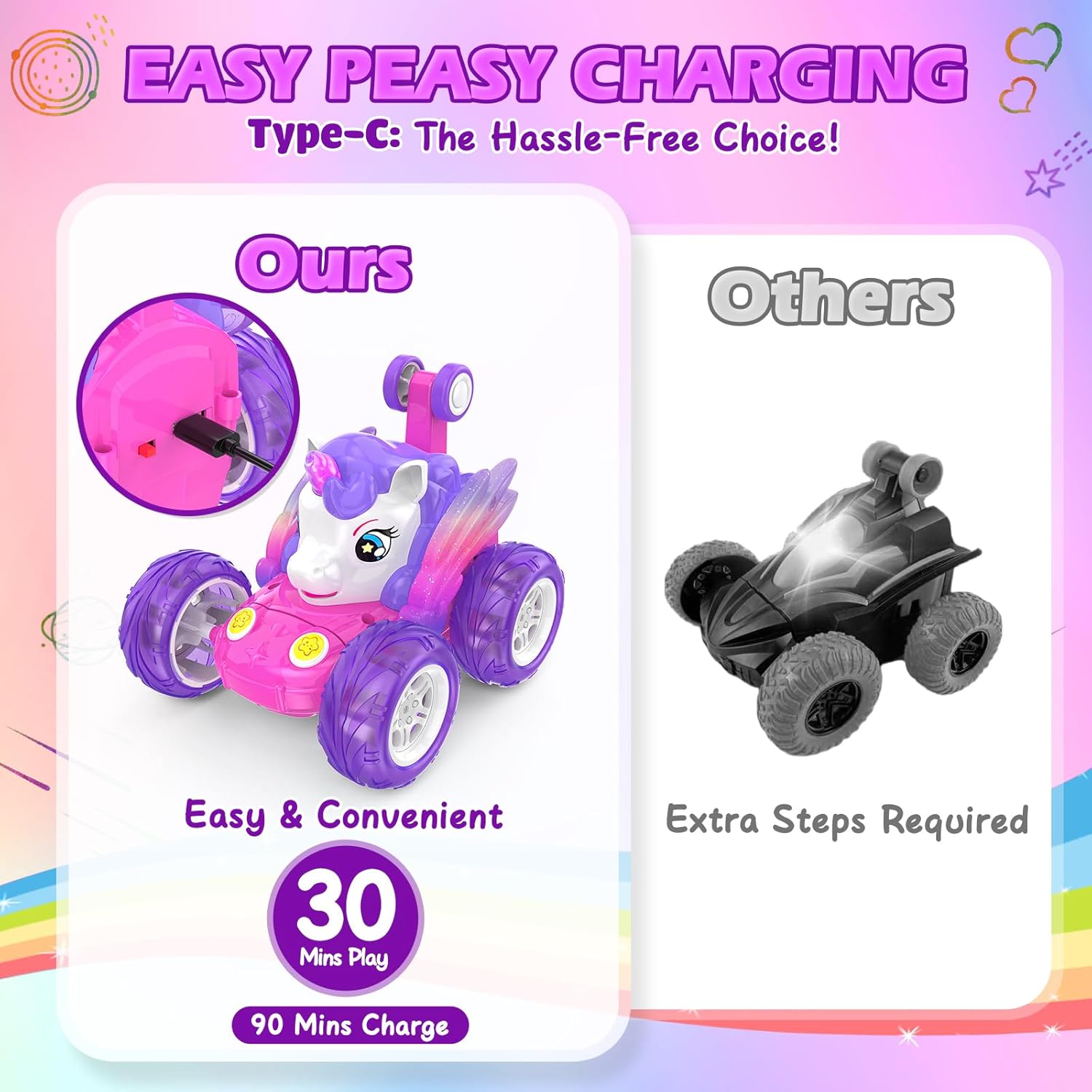 Thumbnail 2 de Coche Teledirigido Unicornio Rosa 2.4 GHz