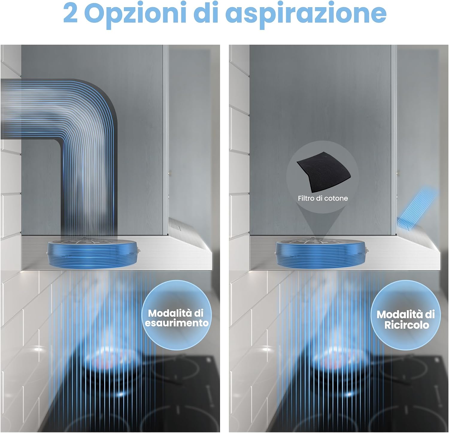 Detalle de COMFEE Cappa Aspirante 60 cm Sottopensile 200 m³/h, 3 Velocità, Argento