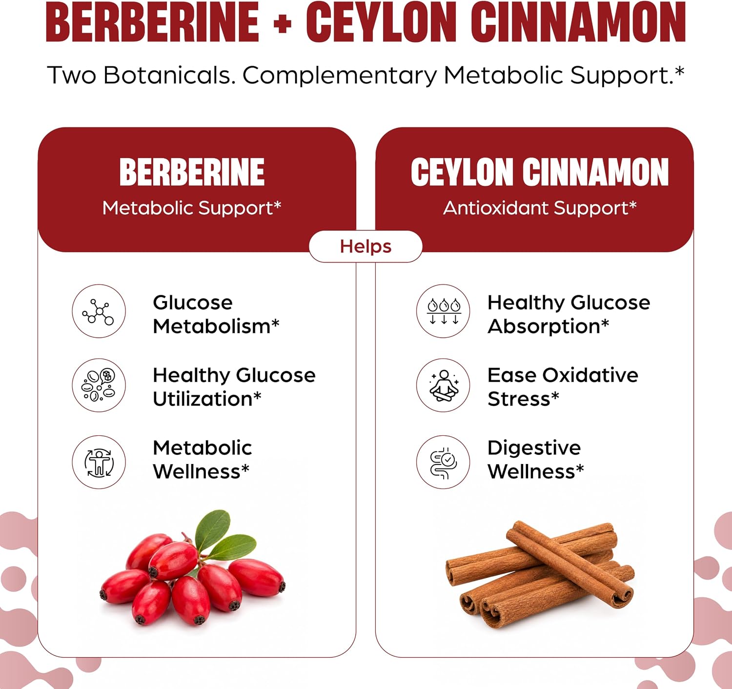 Detalle de Sangluco SN-0126 Berberine Supplement with Ceylon Cinnamon, Chromium & Turmeric