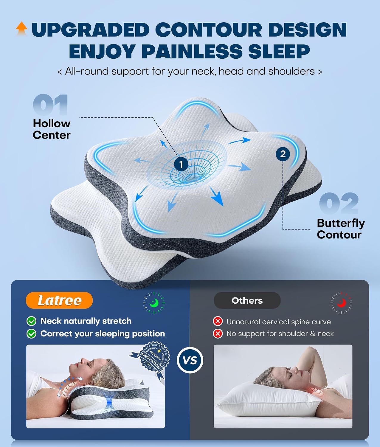 Thumbnail 1 de 5X Pain Relief Cervical Neck Pillow (Ergonomic Cooling Memory Foam) for Neck Support