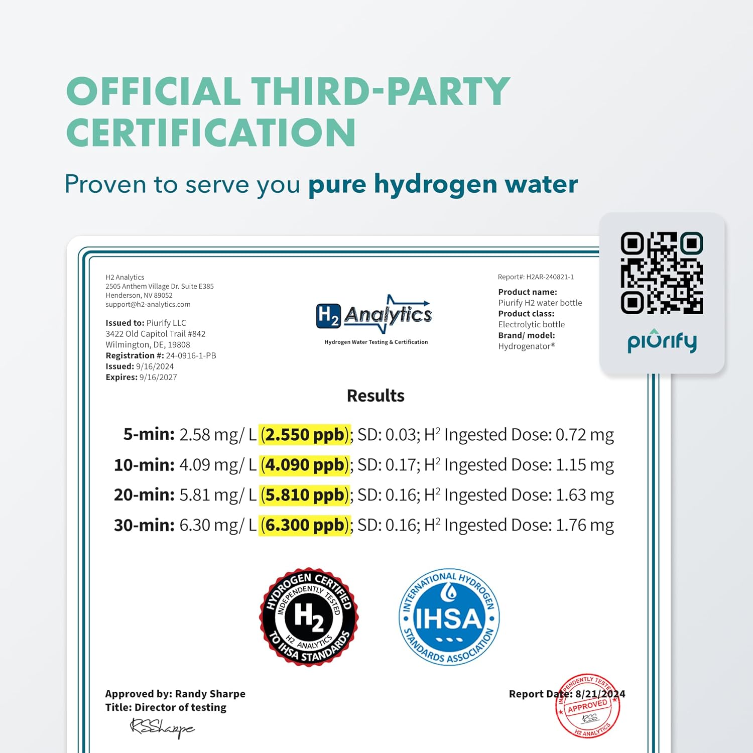 Thumbnail 6 de Hydrogen Water Bottle Generator 10 oz 🚰