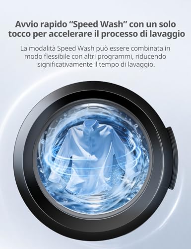Thumbnail 6 de COMFEE' Lavatrice Ultra Slim 6 kg – profondità 40 cm, motore BLDC, Classe A-10%