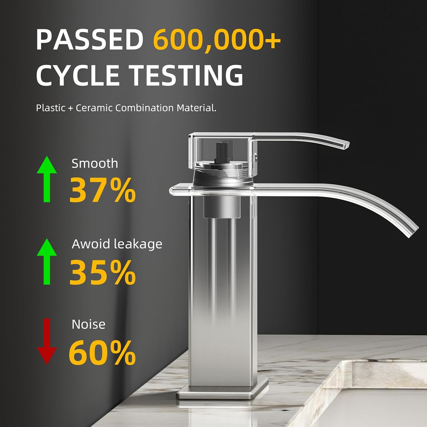 Detalle de ryuwanku Ryuwanku Brushed Nickel Waterfall Bathroom Faucet with Single Handle (SUS 304, for 1 or 3 Holes)