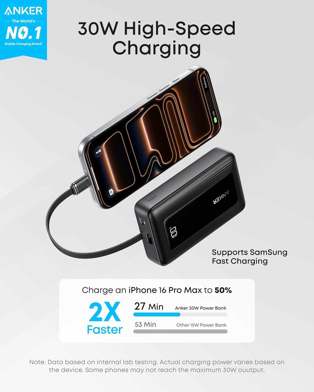 Detalle 2 de Anker Zolo 10k Power Bank 30W