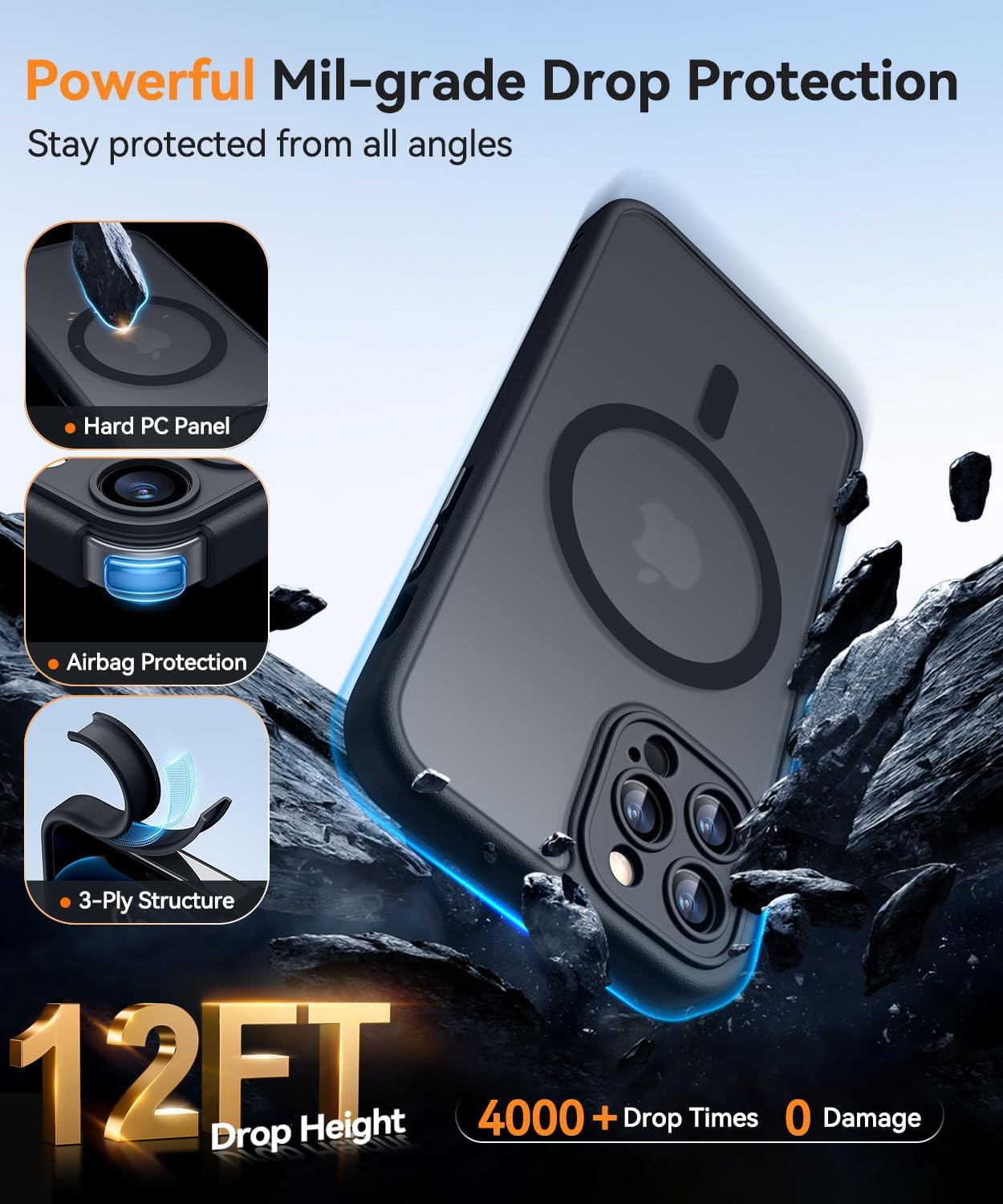 Detalle 2 de CANSHN Magnetica Cover per iPhone 12 Pro (6.1'') – Protezione fotocamera integrata, cover traslucida opaca e antiurto