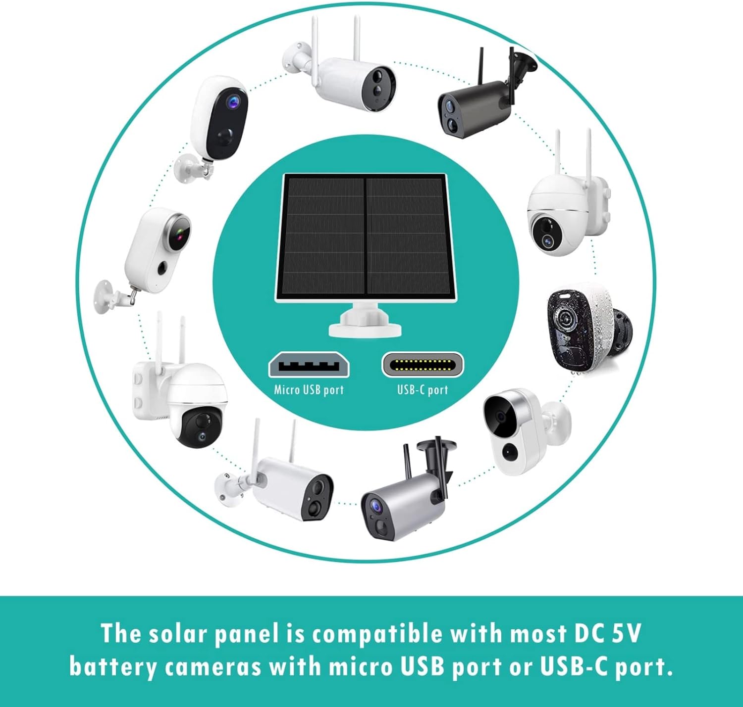 Detalle 2 de Solar Panel for Security Camera 5W