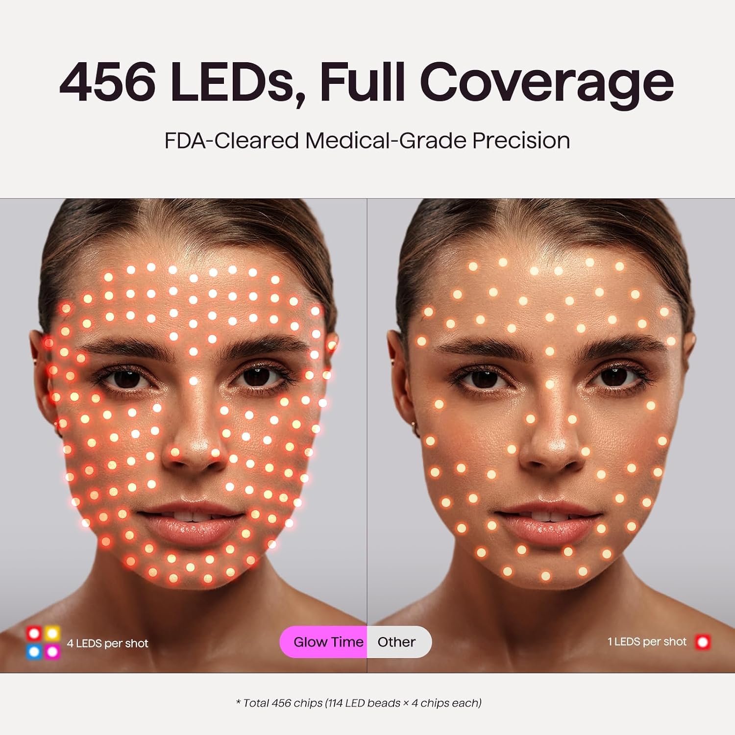 Thumbnail 6 de Wavytalk Red Light Therapy Mask, 456 LED Chips