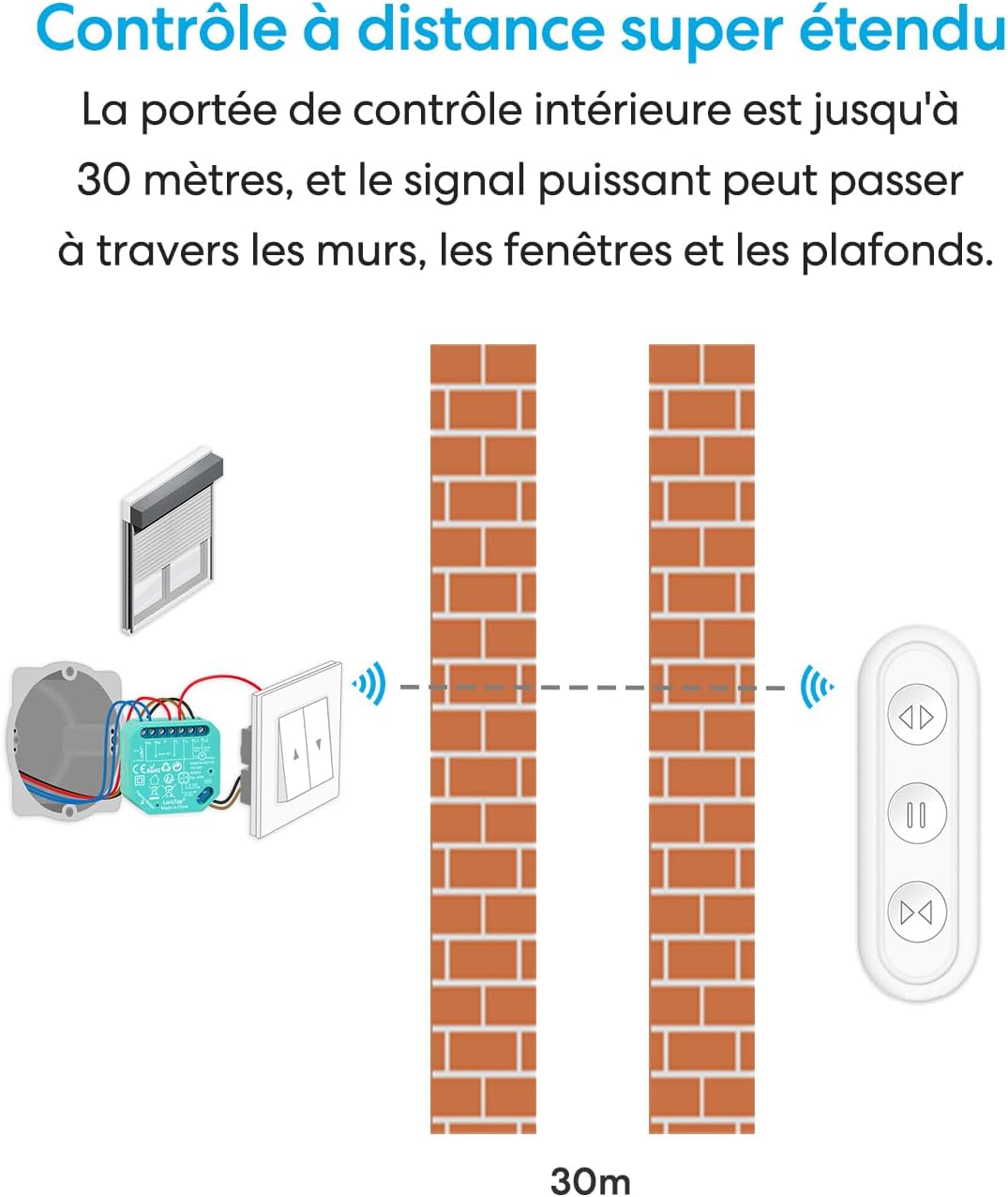 Detalle de LoraTap Module Volet Roulant RF 868 MHz