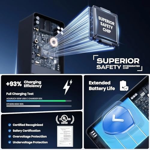 Detalle de Sustitución USB-C de 65W para Lenovo (COOYA) – Compatibilidad amplia con ThinkPad, Yoga y Chromebooks