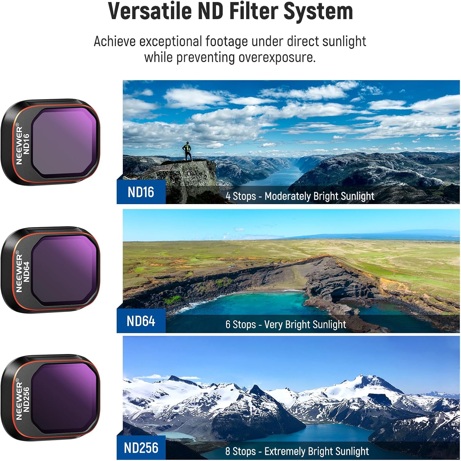 Detalle 2 de NEEWER Kit de 4 filtres ND + CPL pour DJI Mini 4 Pro (ND16, ND64, ND256) avec chiffons de nettoyage