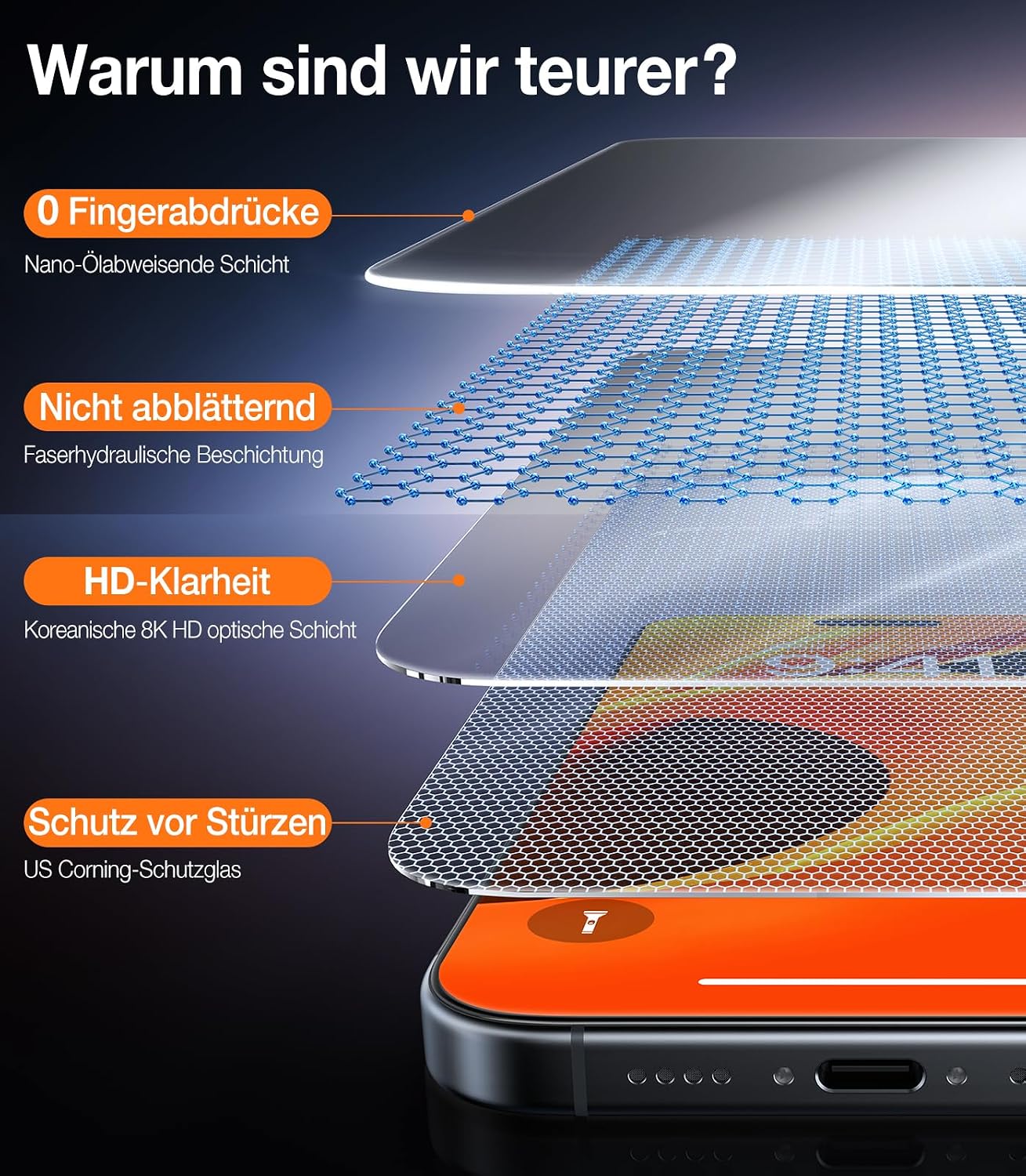 Thumbnail 1 de TORRAS Panzerglas für iPhone 16 Pro Max – bruchsichere 9H-Schutzfolie mit Montagerahmen (2 Stück)